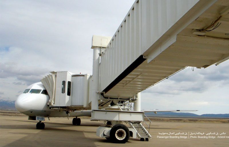 weight Bridges&amp;amp;amp;amp;counters